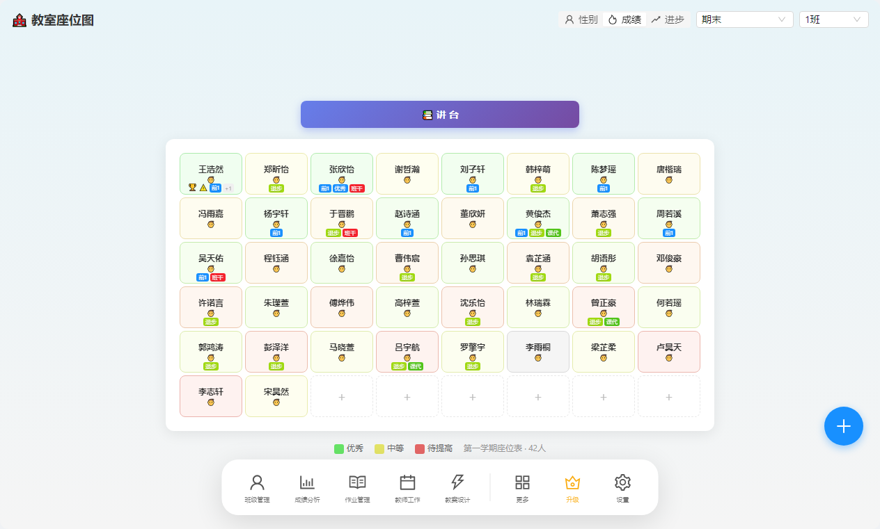 班级管家 - 全方位成绩分析
